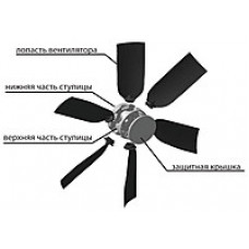 Рабочее колесо к Вентилятору ВО-5.0