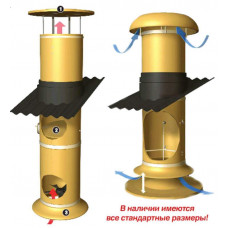 Вентиляционные шахты